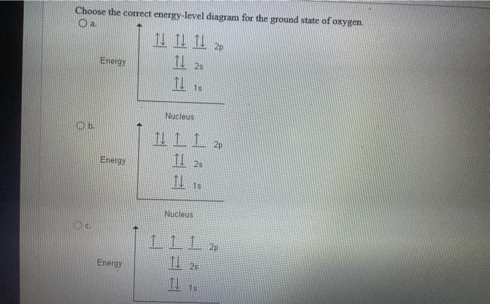 Solved Choose the correct energy-level diagram for the | Chegg.com