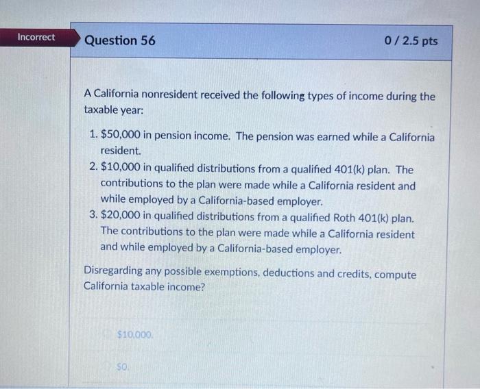 Solved Which is not a California state tax agency or office? 