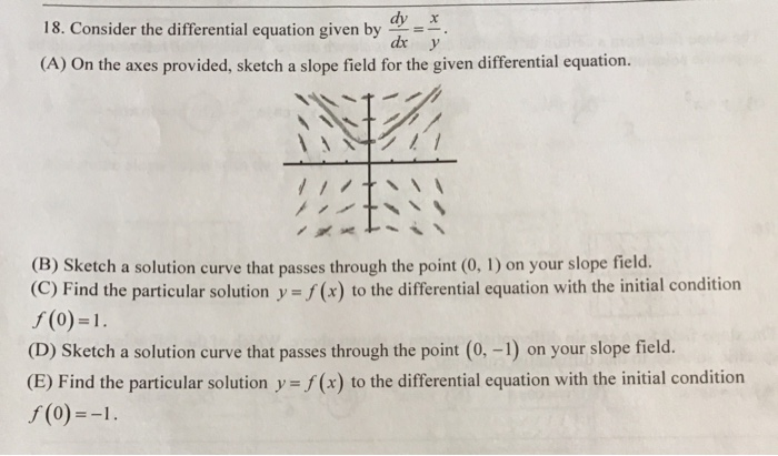Solved - - dy 18. Consider the differential equation given | Chegg.com