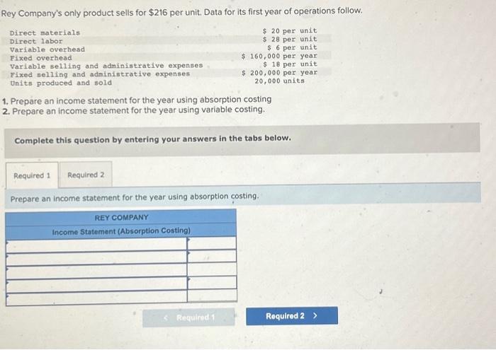 Solved Rey Company's only product sells for $216 per unit. | Chegg.com