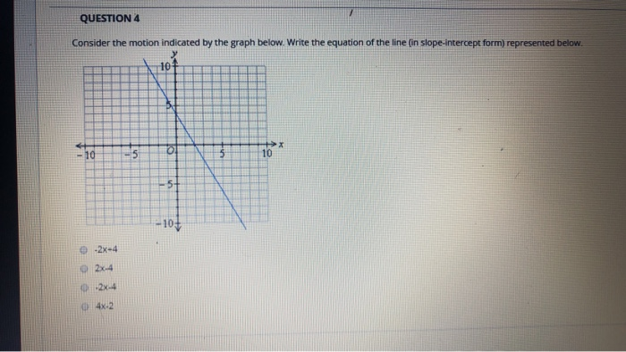 Solved QUESTION 4 Consider the motion indicated by the graph | Chegg.com