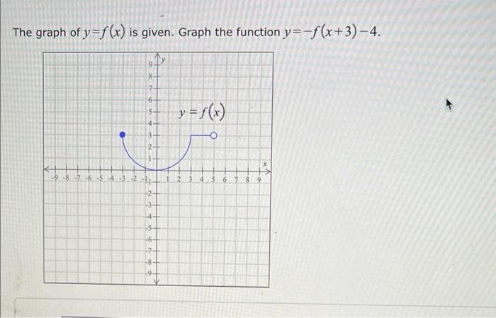 Solved The graph of y=f(x) is given. Graph the function | Chegg.com