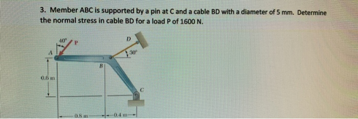 Solved 3. Member ABC Is Supported By A Pin At Cand A Cable | Chegg.com