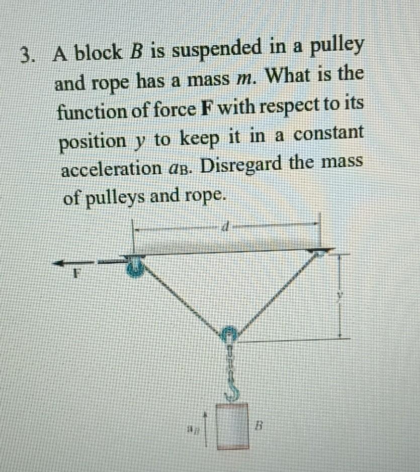 Solved 3. A Block B Is Suspended In A Pulley And Rope Has A | Chegg.com