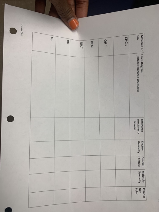Solved Lab Exercise: Complete the Lewis dot structures for | Chegg.com