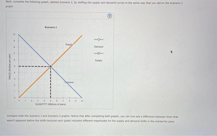 Question | Chegg.com