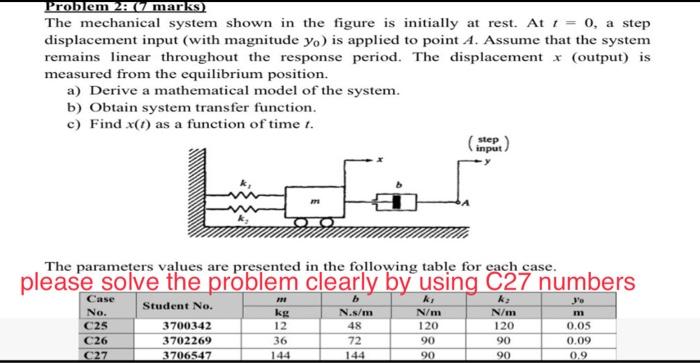 Solved Problem 2A 7 marks) The mechanical system shown in | Chegg.com