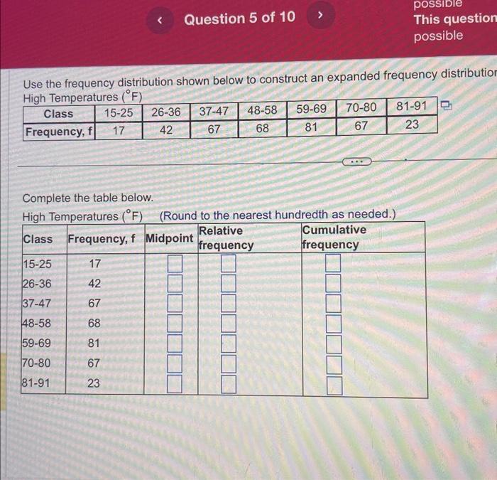 Solved Use The Frequency Distribution Shown Below To | Chegg.com