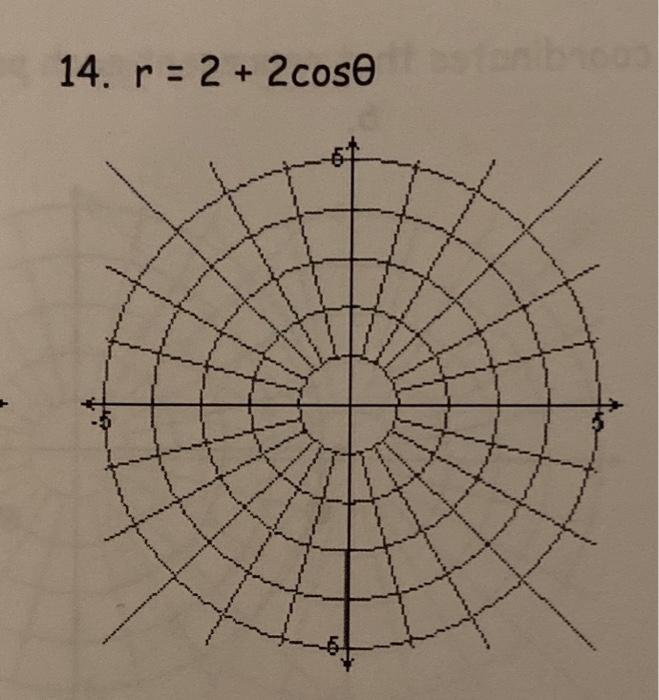Solved r=2+2cosθ | Chegg.com