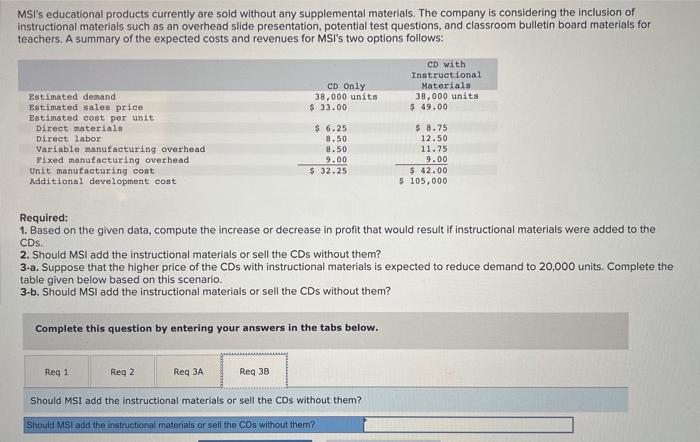 Latest Test CDCS-001 Discount