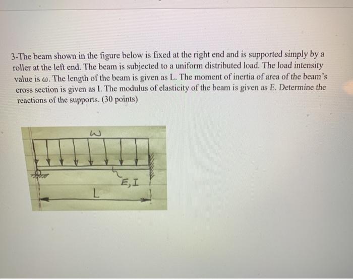 Solved 3-The beam shown in the figure below is fixed at the | Chegg.com