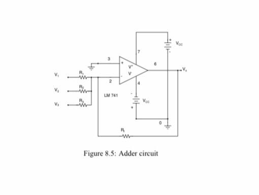 Solved 3. Design the inverting operational amplifier shown | Chegg.com