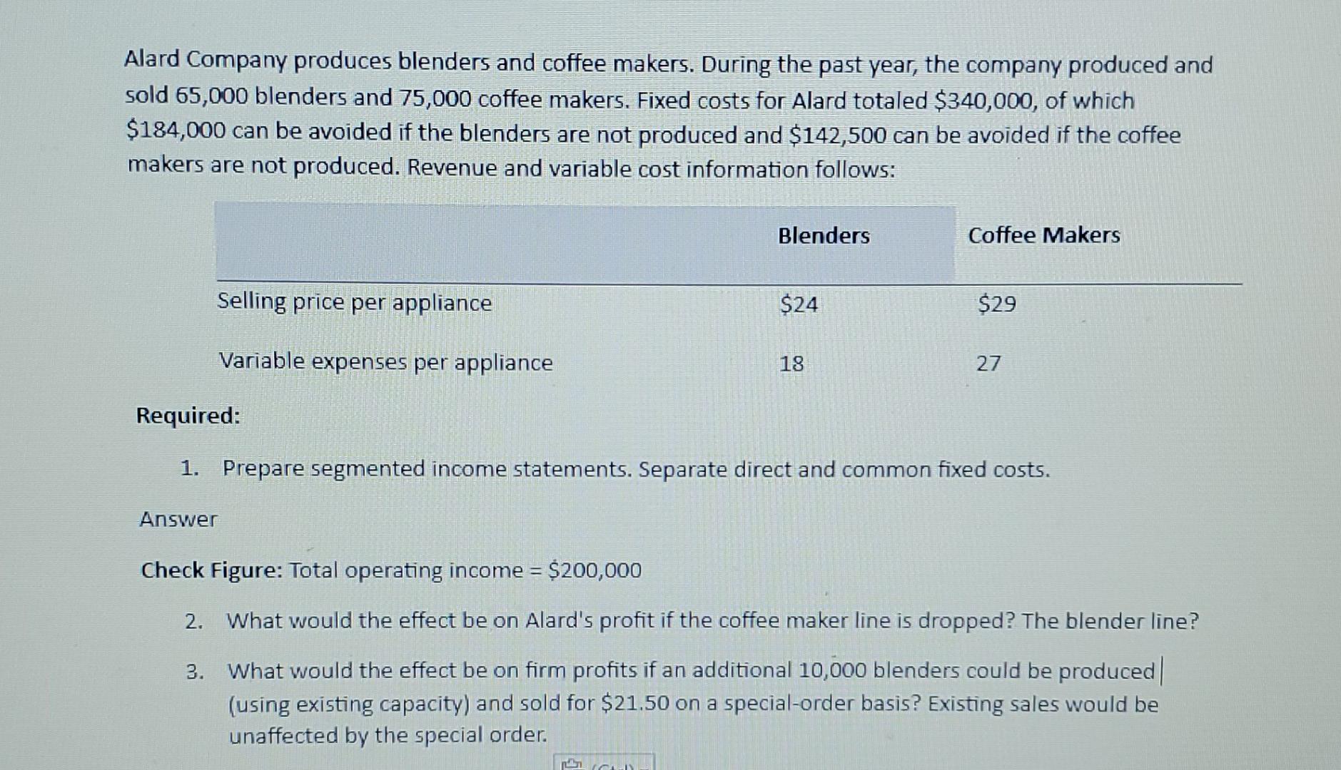 Blenders & Coffee Makers