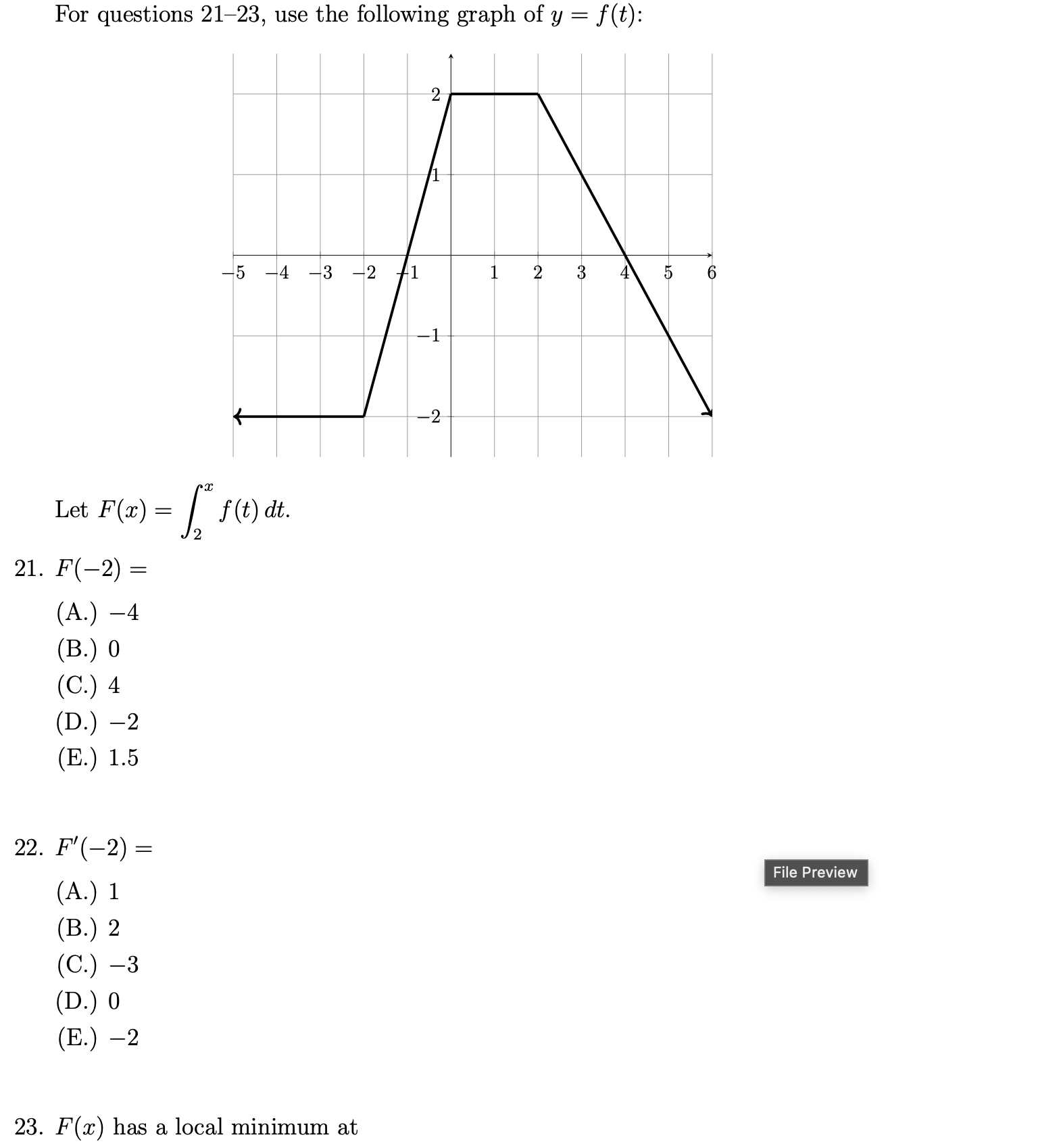 Solved For questions 21-23, ﻿use the following graph | Chegg.com