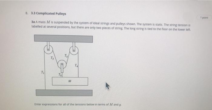 Solved 1 point 8.3.3 Complicated Pulleys 3a A mass Mis | Chegg.com