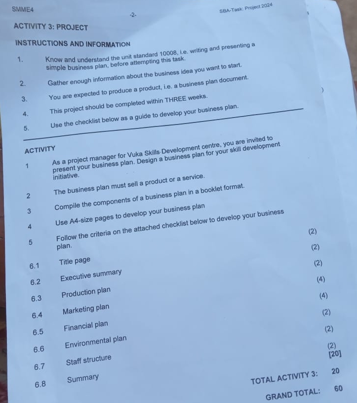 Solved SMME4ACTIVITY 3: PROJECT-2-SBA-Task: Project | Chegg.com