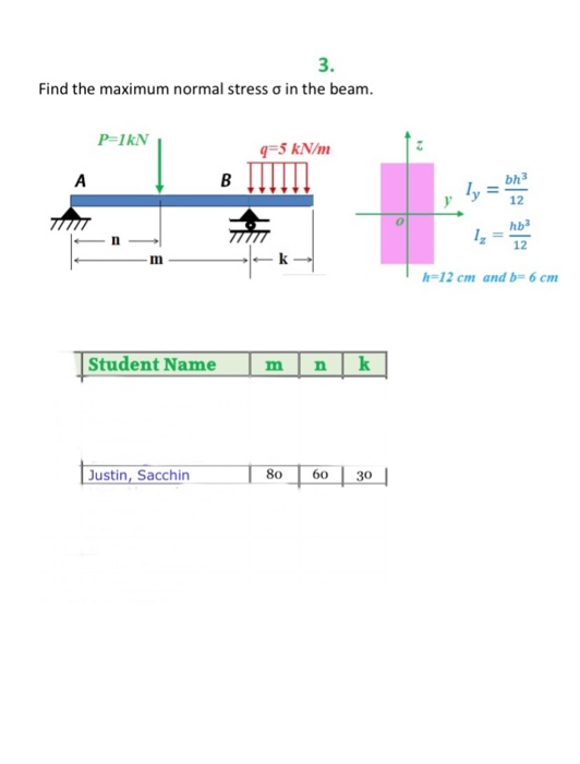 Solved Find the maximum normal stress o in the beam. P-IRN | Chegg.com