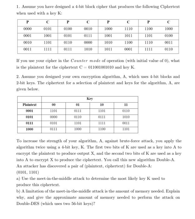 Solved 1. Assume You Have Designed A 4-bit Block Cipher That | Chegg.com