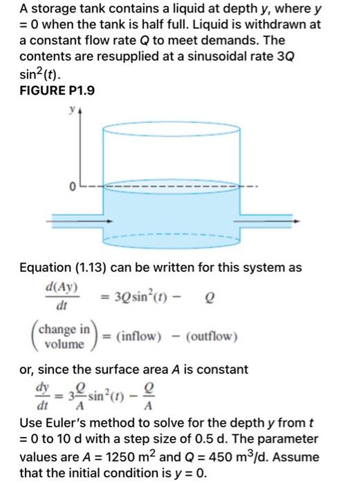 Solved Solutions Numerical Methods For Engineers (7th | Chegg.com