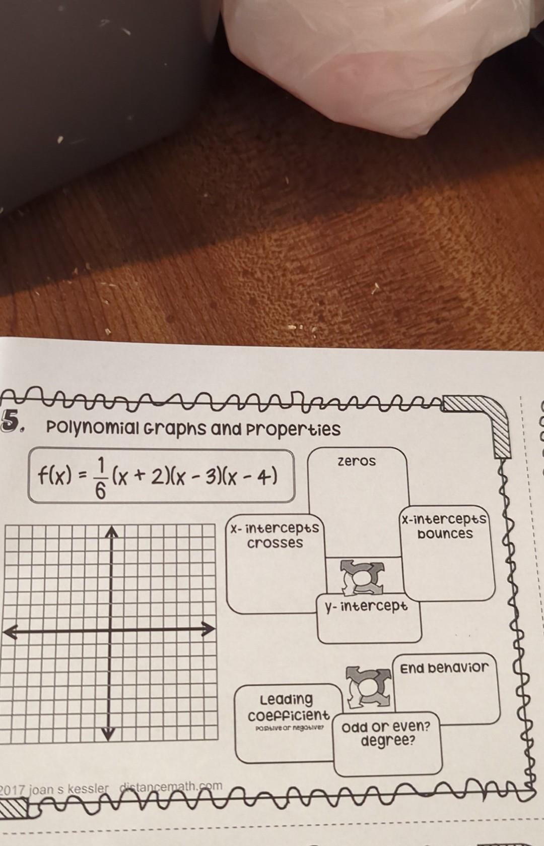 f-x-61-x-2-x-3-x-4-chegg