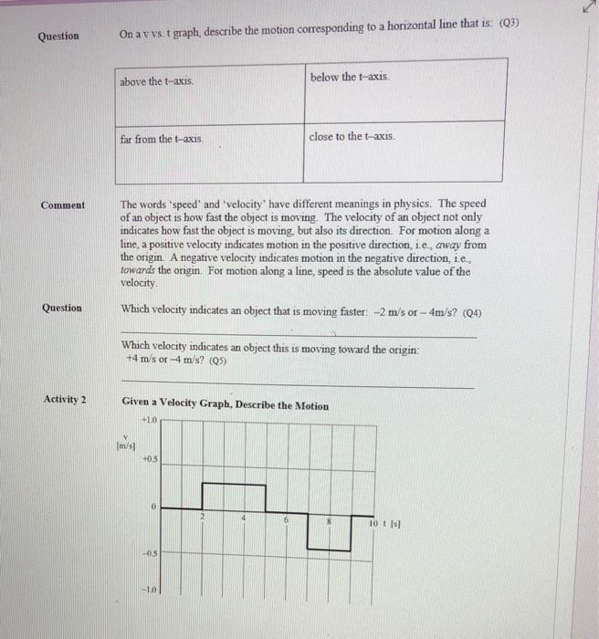 Solved 7 Experiment Sketch the velocity vs time graph for | Chegg.com