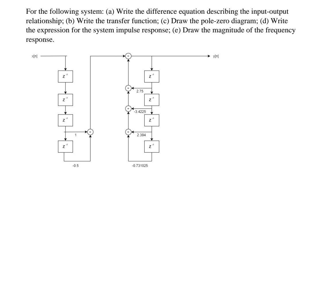 Solved For the following system: (a) Write the difference | Chegg.com