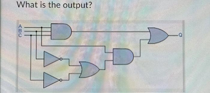 Solved What is the output? | Chegg.com