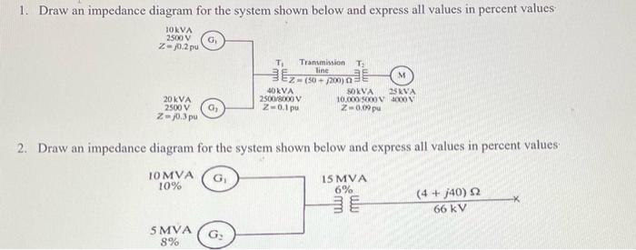 Solved 1. Draw an impedance diagram for the system shown | Chegg.com