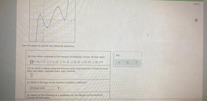 Solved Use the graph to answer the following questions X 5 2 | Chegg.com