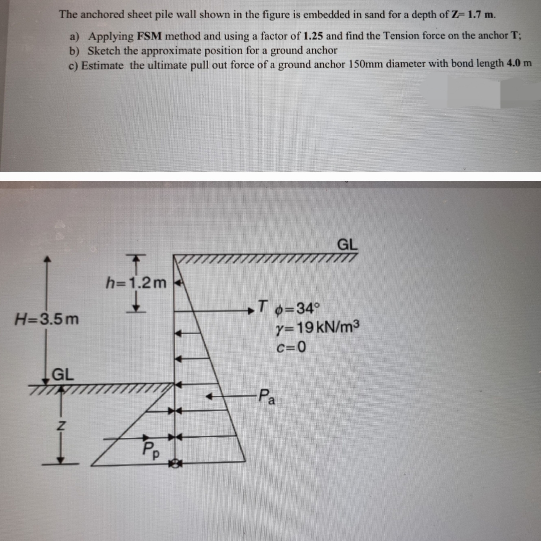 Solved The anchored sheet pile wall shown in the figure is | Chegg.com