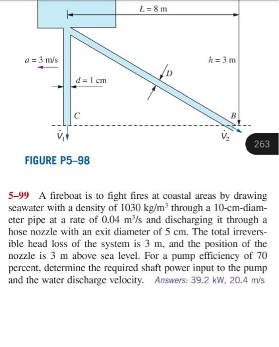 Solved L 8 M A 3 M S H 3 M D 1 Cm S B Uv 263 Figure Chegg Com