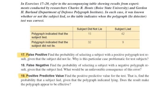 Solved In Exercises 17-20, ﻿refer to the accompanying table | Chegg.com