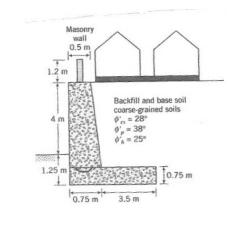 Solved this cantilever retaining wall required to support a