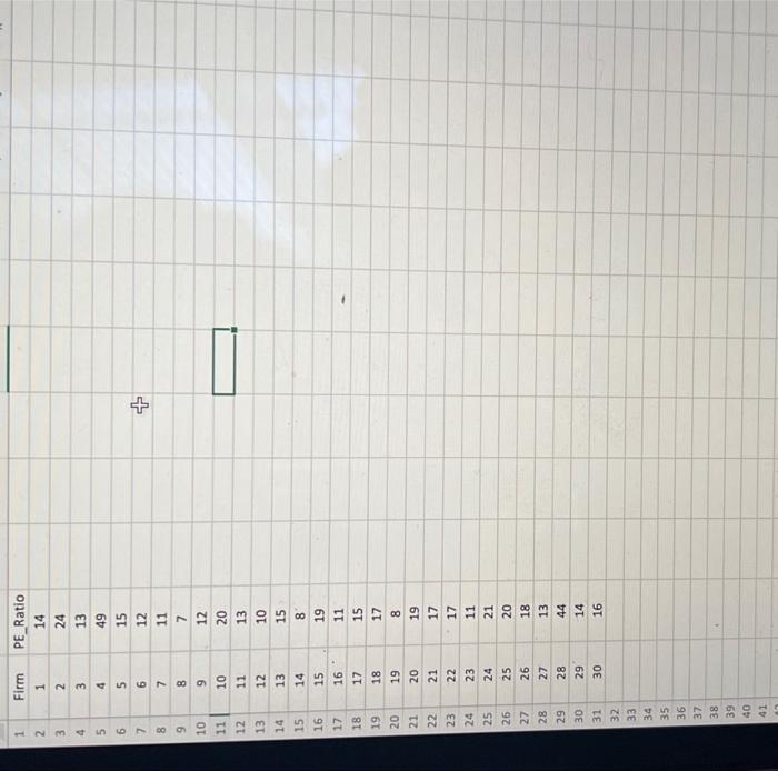 solved-a-price-eamings-ratio-or-p-e-ratio-is-calculated-as-a-chegg