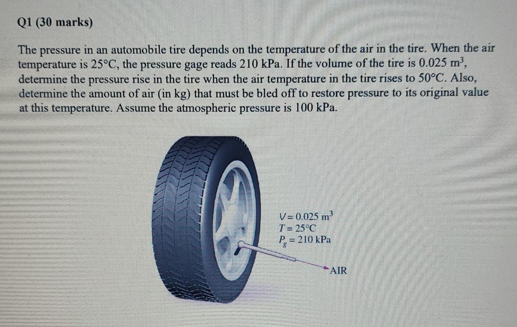 Solved Q1 (30 marks) The pressure in an automobile tire