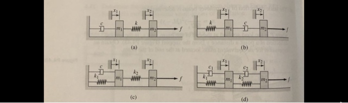 Solved 4:52 For each of the systems shown in Figure P4.52, | Chegg.com
