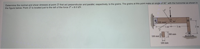 Solved Determine the normal and shear stresses at point that | Chegg.com