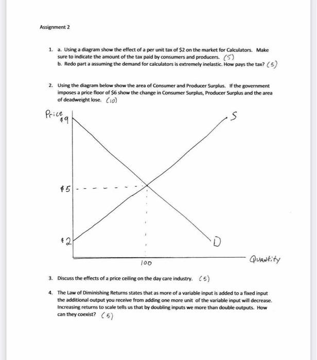 Solved Assignment 2 1. a. Using a diagram show the effect of | Chegg.com