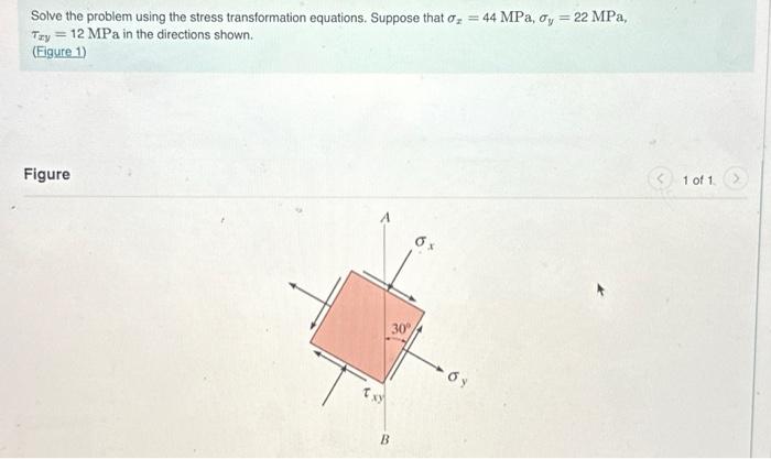 Solved Solve the problem using the stress transformation | Chegg.com