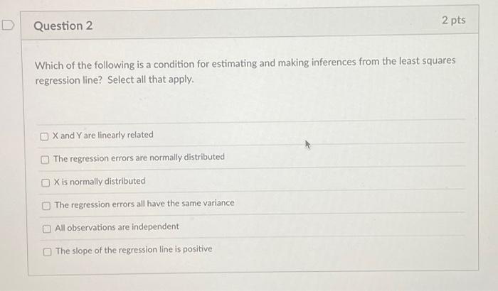 Solved The Method of Least Squares defines the 