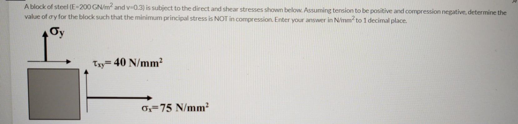 Solved A block of steel (E=200 GN/m2 and v=0.3) is subject | Chegg.com
