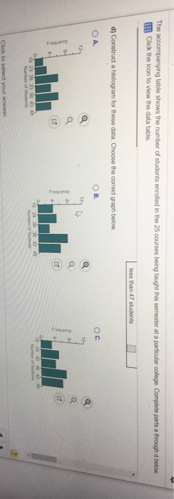Solved The accompanying table shows the number of students | Chegg.com