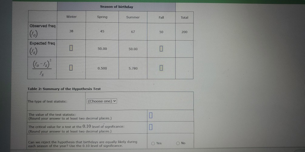 Solved Are birthdays "evenly distributed" throughout the
