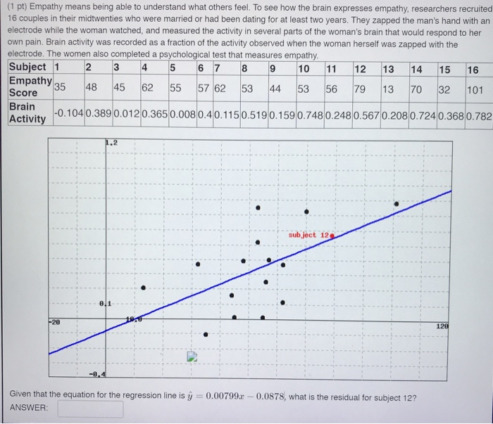 Solved (1 pt) Use the Random Number Table in your text to | Chegg.com