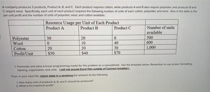 company produces 3 products, Product A, B, and C. Each product requires cotton, while products A and B also require polyester