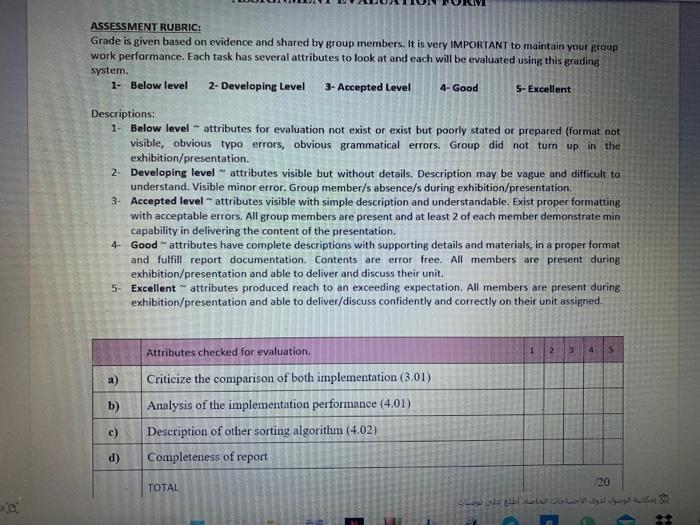 Solved Assignment Descriptions: You need to implement 2 | Chegg.com