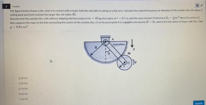 Solved 7 points # The figure below shows a disc, that is in | Chegg.com