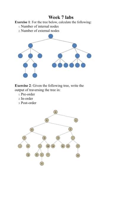 Solved Week 7 labs Exercise 1: For the tree below, calculate | Chegg.com
