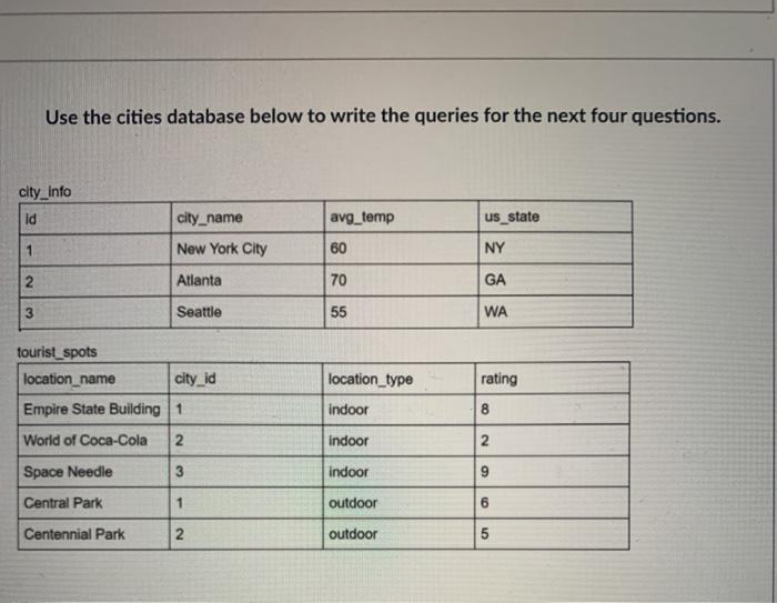 Solved Use the cities database below to write the queries | Chegg.com