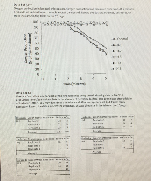 killing chloroplasts case study answers pdf